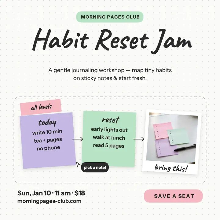 Habit Reset Jam whiteboard flyer template
