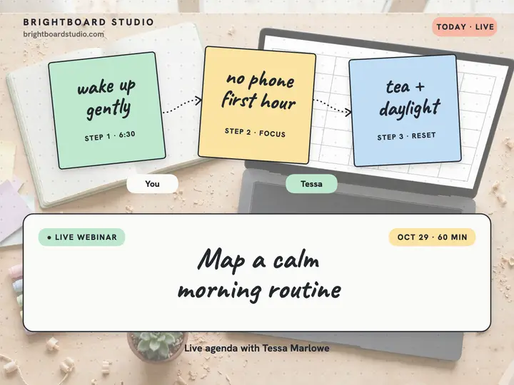 Plan Calm Mornings whiteboard slide: workshop agenda slide template