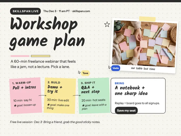 Skillspan webinar game plan whiteboard slide template