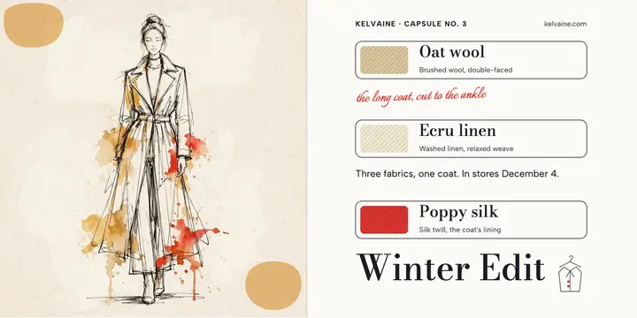 Winter Edit capsule collection croquis post template