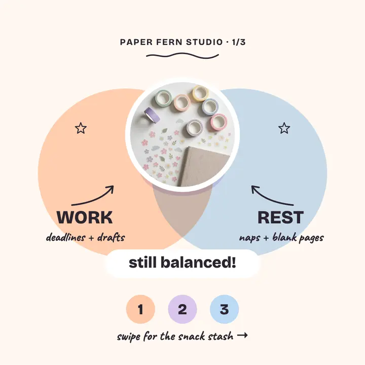 Work rest snacks Venn post, Paper Fern template