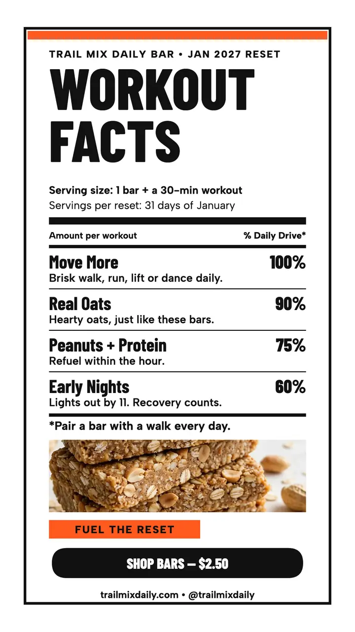 Trail Mix Daily workout facts story template