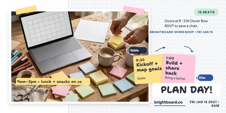 Brightboard Workshop plan day jam board template