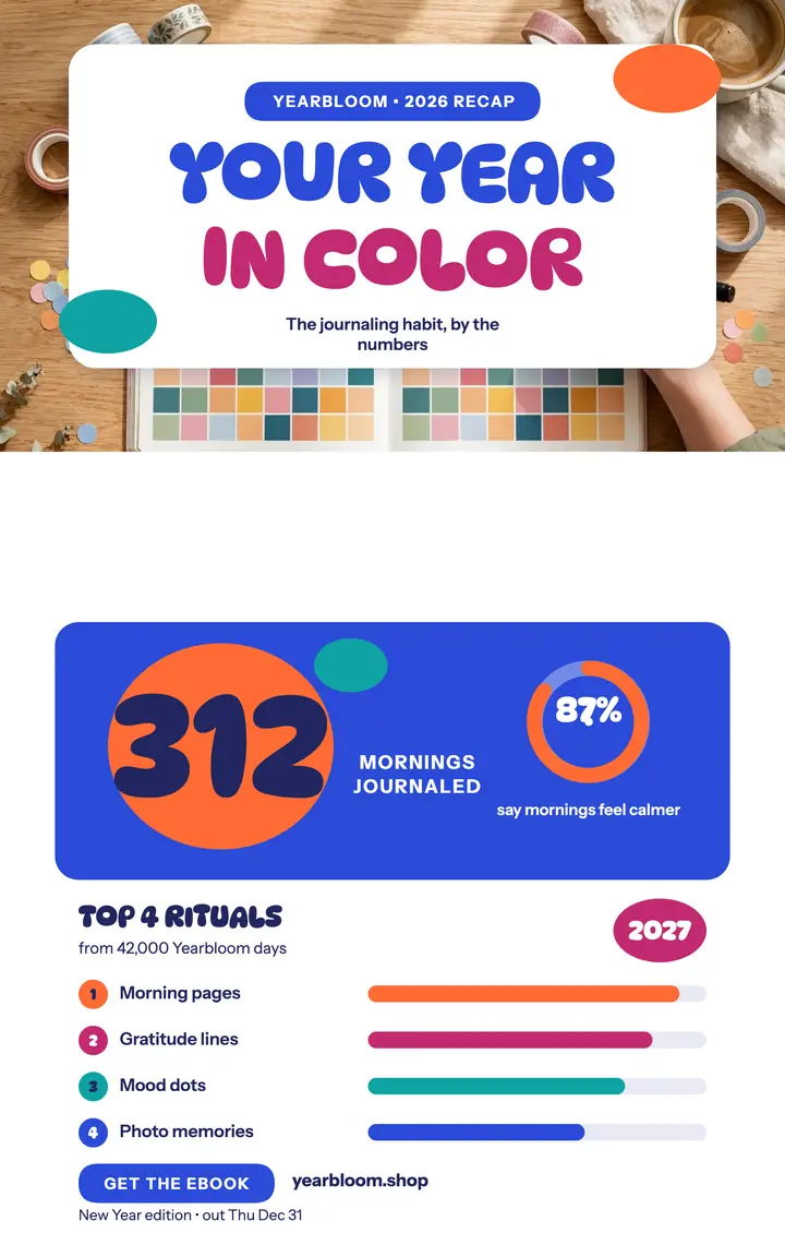 Yearbloom Year in Color journal ebook template
