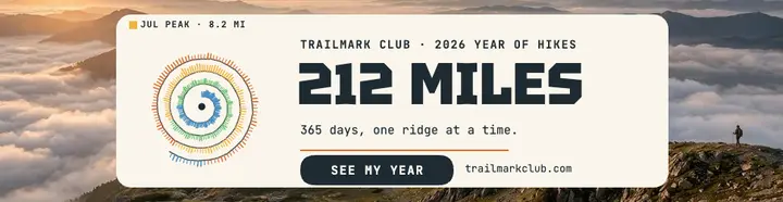 Trailmark 2026 year of hikes spiral billboard template