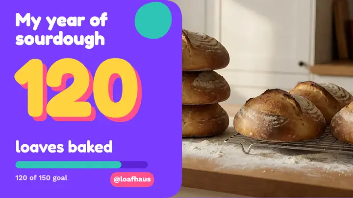 My year of sourdough thumbnail template