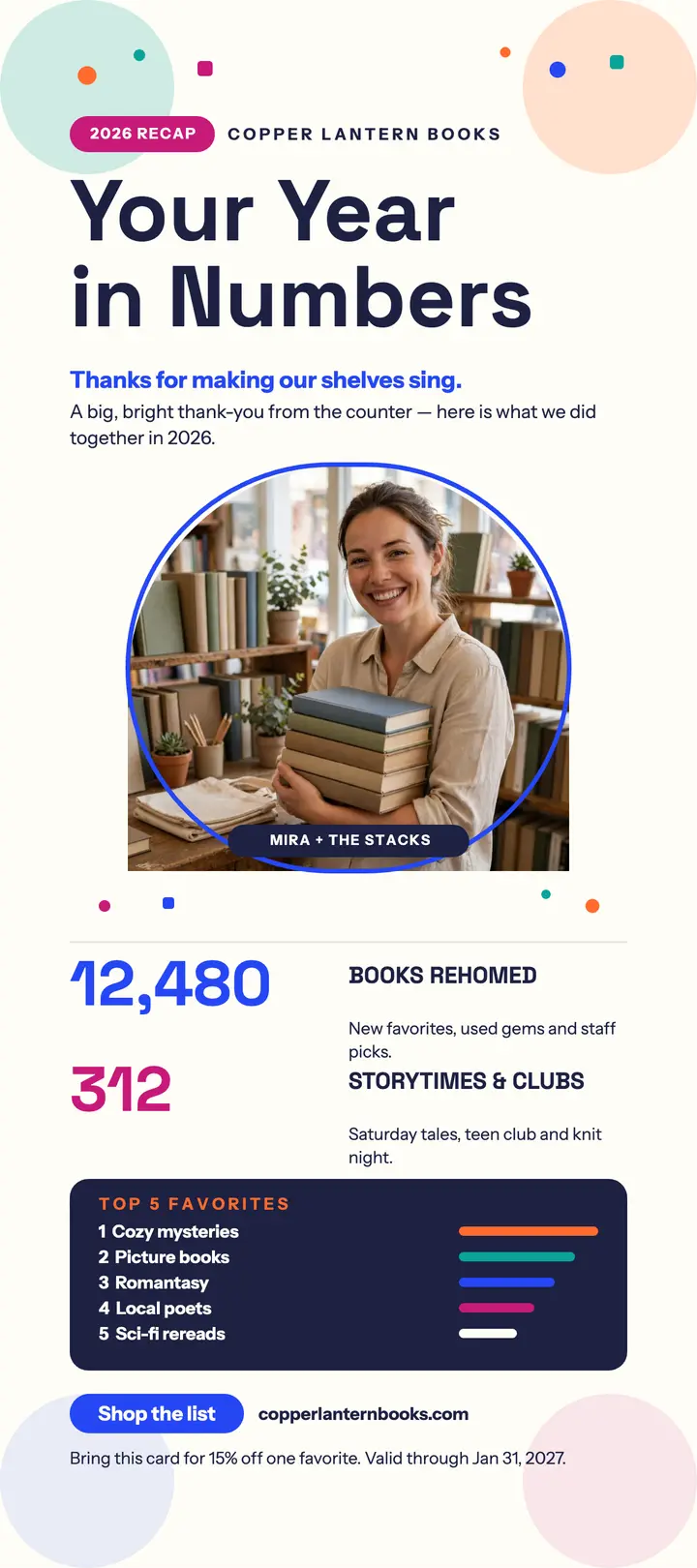Copper Lantern Books year recap numbers card template