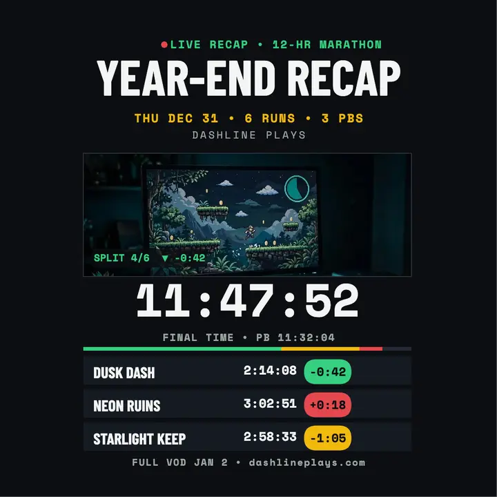 Dashline Plays year-end recap splits post template