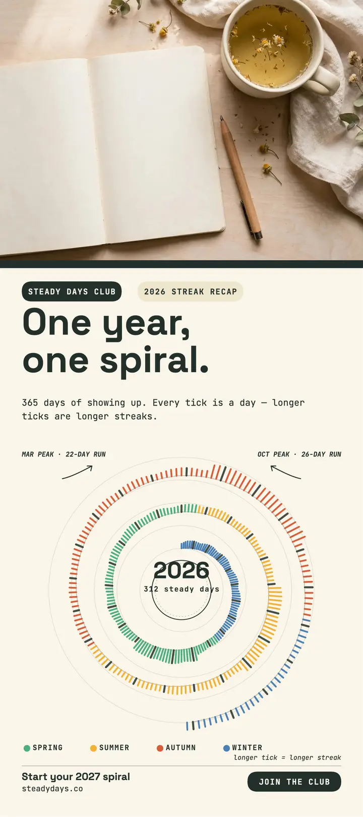 Steady Days Club year spiral rack card template