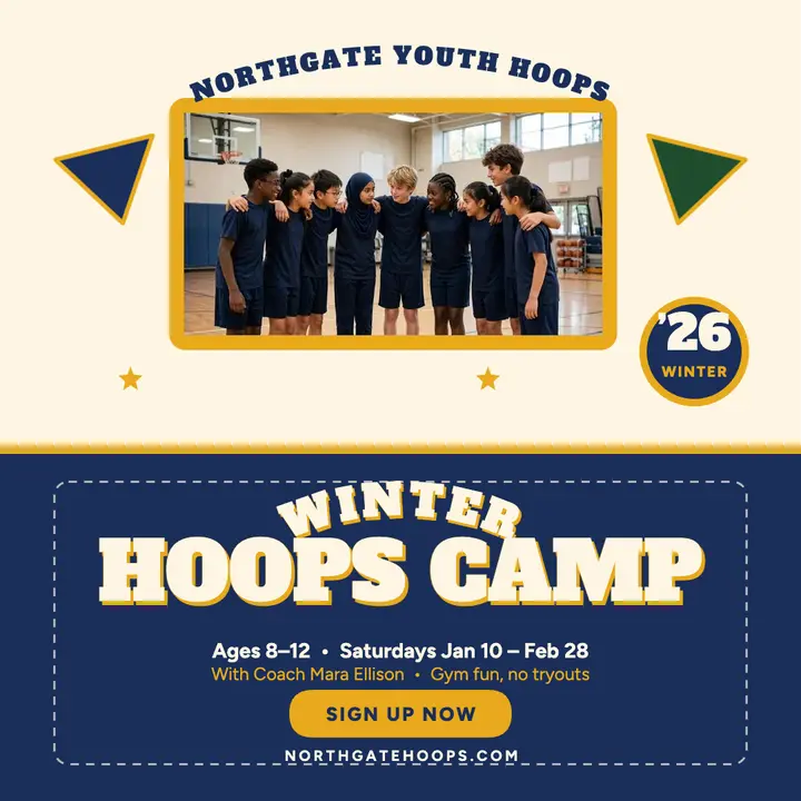 Northgate winter hoops camp post: youth basketball camp template