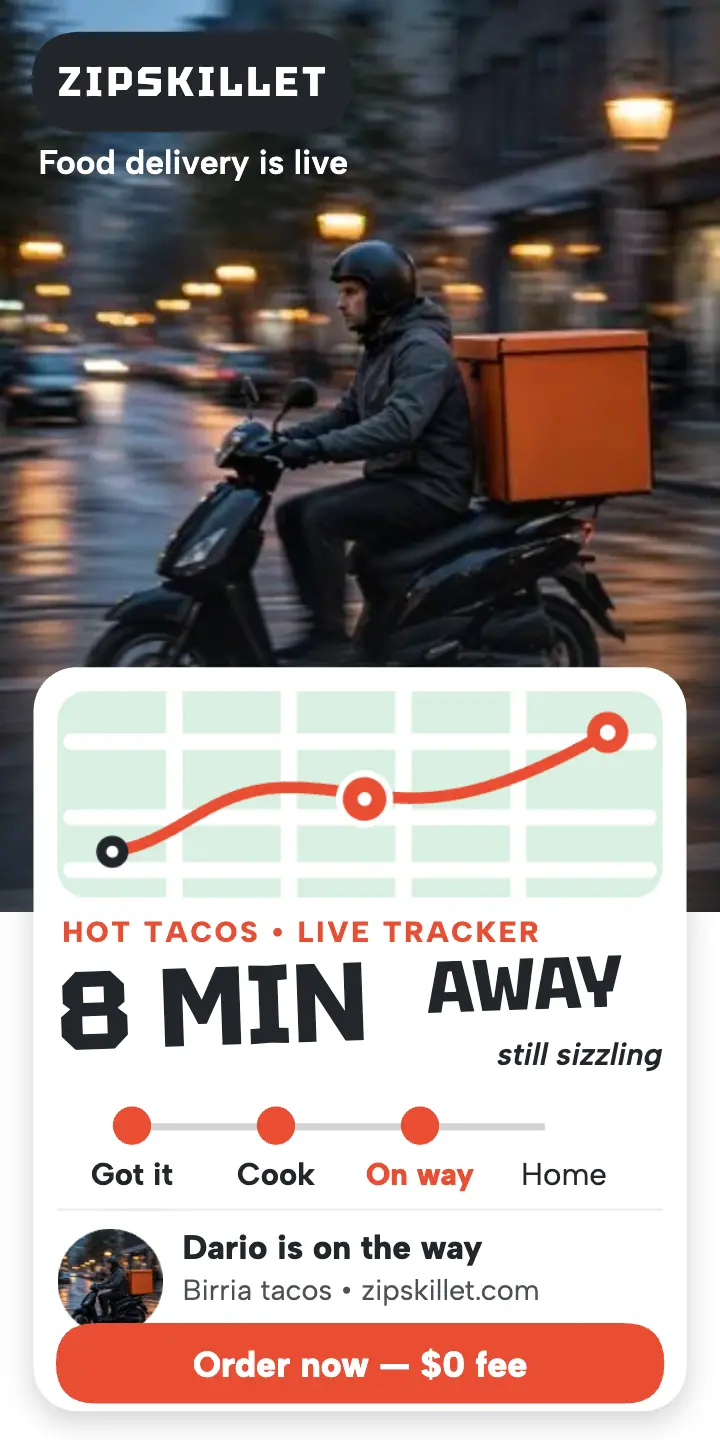 Zipskillet delivery launch tracker template